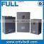 220V-380V-415v-440v 1hp 0.75kw AC drive