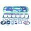 Gasket kit from China