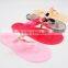 New Jelly PVC Slippers Clear/Translucent for Ladies