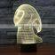 3D Optical Night Light Ghost Spirit 7 RGB Light Colors 10 LEDs AA Battery or DC 5V Mixed Lot