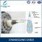 Professional manufacture high quality multi use direct buried armored submarine single mode fiber optic cable