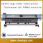 3.2m high speed high efficiency double dx5 head large format eco solvent inkjet printer machine