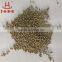 Mineral Clay Products Raw Materials