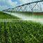 types of prilled urea fertilizer price per ton