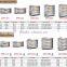 2017 Cheap Prices CE Approval Portable Gas baking oven prices