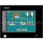 Red Lion Touch Screen