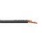 UL Standard SPT-1/SPT-2/SPT-3/SVT/SJT/SJTW AC Power Cord Cables