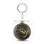 Custom products game of thrones key chains