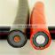 18/30 Kv XLPE Insulated Copper Conductor Single Conductor Shielded PVC Jacket N2XSY Cable