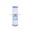 Factory Direct Household Water Pleated Filter