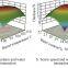 Artificial Rice Making Process Optimization And Structure Characterization