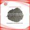 Atomized Aluminum Powder for per ton price