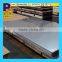 is alloy or not 7075 t6 aluminum sheet metal