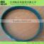 efficiency Banded V-belts