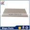 interior fire resistant decorative wall panel