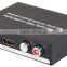 High Quality 1X2 hdmi splitter with Audio Extractor (optical+ L/R ) output