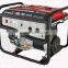 Professional 1kw Portable Mini Gasoline Generator for Home Use