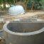 China Brand Puxin Family Size Mini Biogas Digester, Biogas Plant