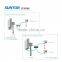 IP66 Watreproof Digital Miracast Wireless Transmitter for Project Solution