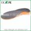 silicone insole dongguan men orthopedic insole orthotics orthopedic shoes orthopedic insoles