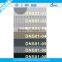Best seller PVC&Polyester Sunscreen Fabric with 5% openness factor