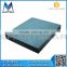 New Coming Promotional Yoga Square TPE Balance Pad