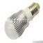 cheap led bulb