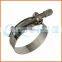 chuanghe high 8mm band width hose clamp