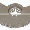 Saw blade used for cutting General Timber/plywood