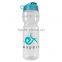 USA Made 28 oz Transparent Sports Bottle With Flip Lid - BPA/BPS-free, FDA Compliant And Comes With Your Logo