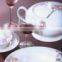 Household Tableware-Plates, Dishes, Forks, Knives & More