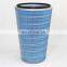 FORST Air Intake Cellulose Paper Filter Cartridge Manufacture
