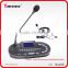 Best selling digital conference system interpreter receiver from YAMEE YSN504R