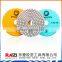 Premium 3 step wet polishing pad (White Resin)