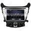 Wecaro WC-HE8054 Android 4.4.4 car stereo 1024 * 600 for hyundai elantra touch screen car stereo WIFI 3G A9 cpu 2014