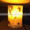 LED candle wholesale