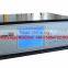 CRSIII ( solenoid valve common rail injector tester )