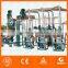 10-100TPD maize milling machines south africa