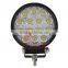 LED Working Lamp