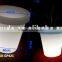 Festival Outdoor Decoration Used Floating LED Ball/Battery LED Light Balls with IP68 waterproof