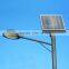 Hot selling with high lumen solar street light all in one solar street light (JR-518)
