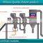 Customied jet mill ultramicro ore crushing mill