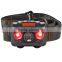 3w 160 lumen water resistant most powerful headlamp