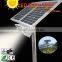 China Wholesale Outdoor Led Flood Light Solar Sensor LED Flood Light