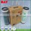 RN duplicator ink for duplicator digital printing ink