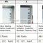 "IBOARD Infrared touch monitor for business--Largest size 84" 4K2K