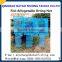 decorative fish net / recycle fish net / fish drying net