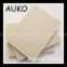 2013 new design high quality paper surfaced gypsum plasterboard