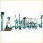Cheap price flour mill for sale, automatic wheat flour mill price in Pakistan