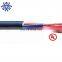 fire resistance control cable